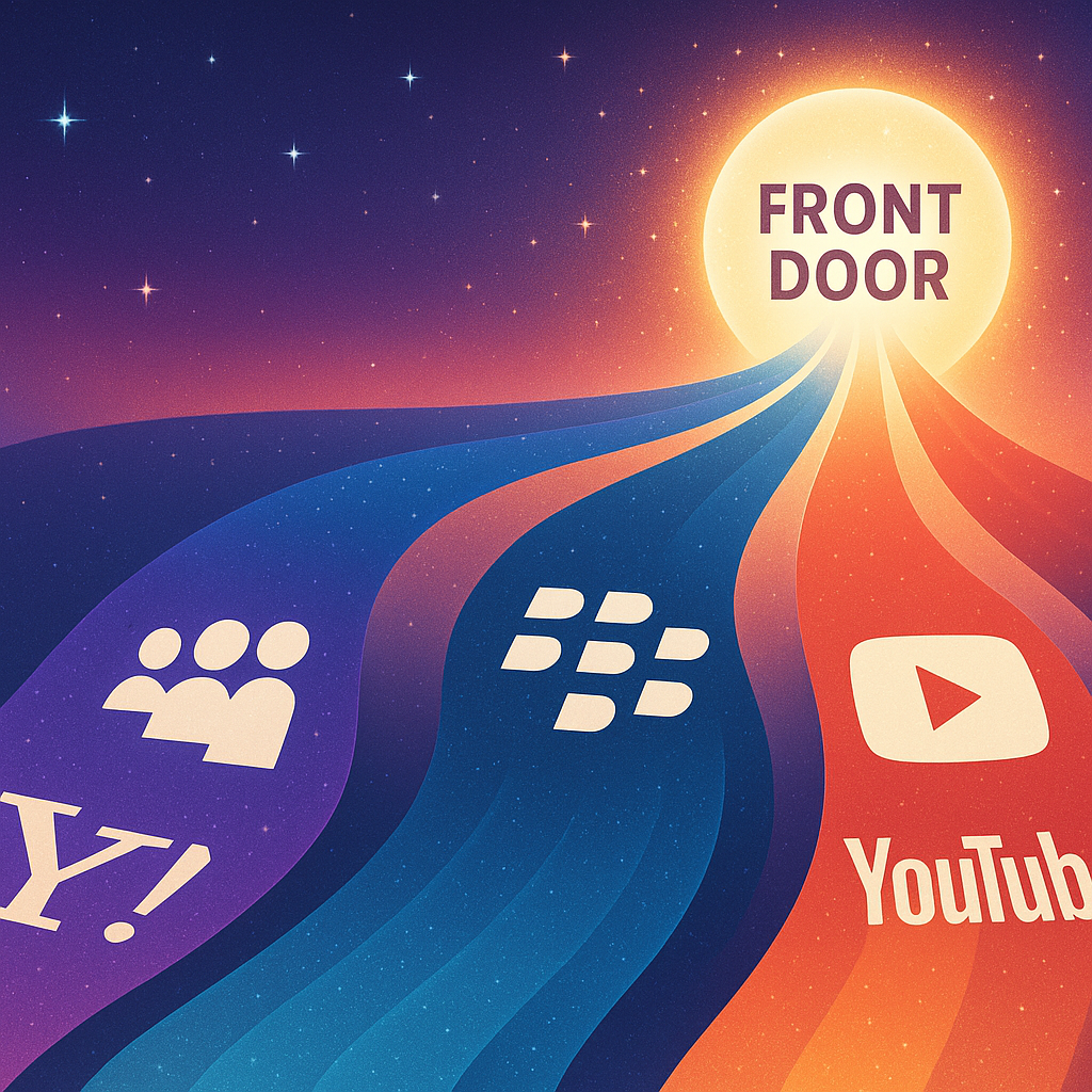 A visual timeline of major tech waves — search, social, mobile, video — all converging into one glowing front door.