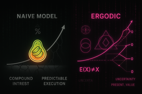 Split visualization of naive exponential growth model versus ergodic branching probability tree with avocado toast at center